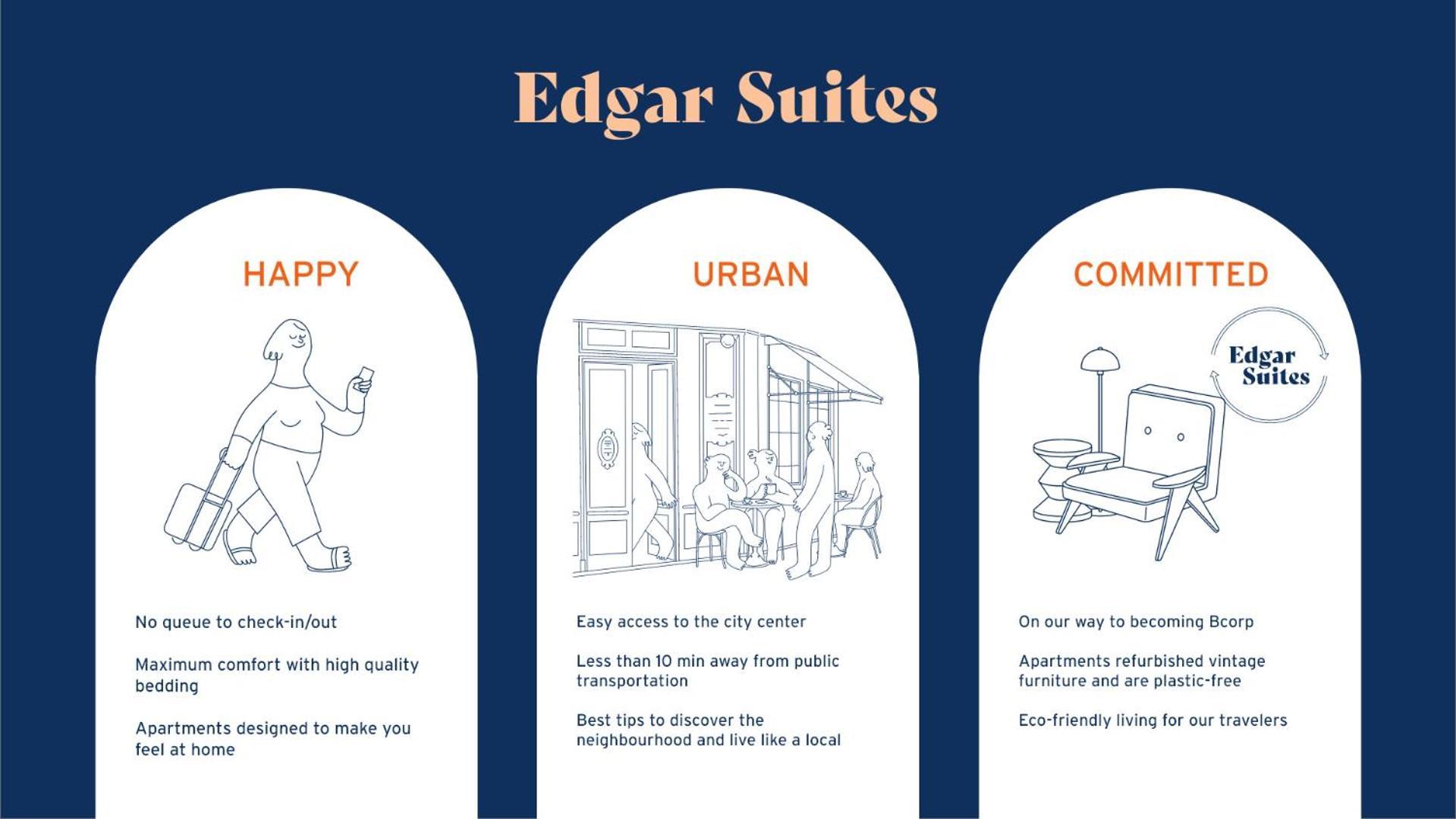 Edgar Suites Chatillon ภายนอก รูปภาพ